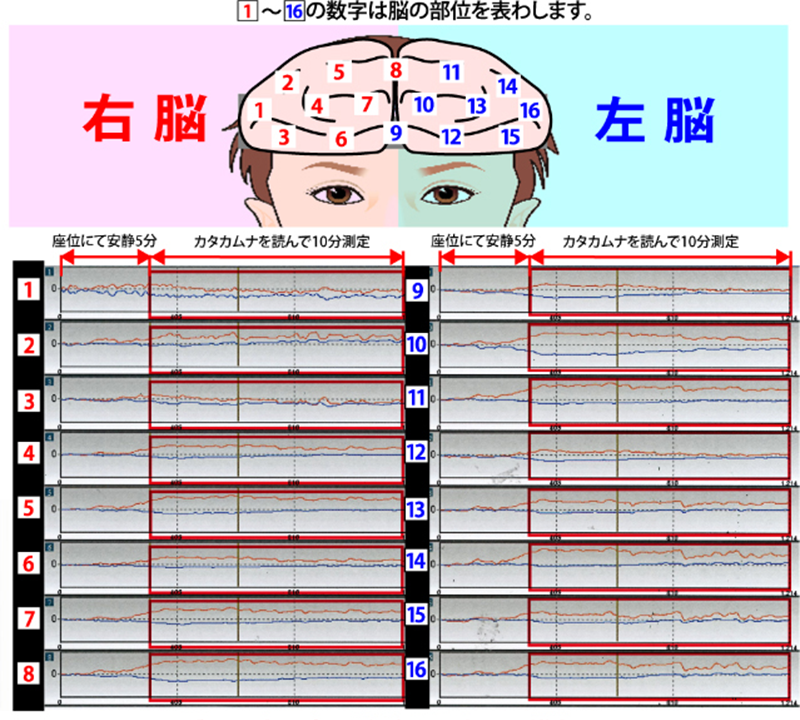 新品 カタカムナ講座DVD セミナーDVD テキスト付 その他 - ispschools